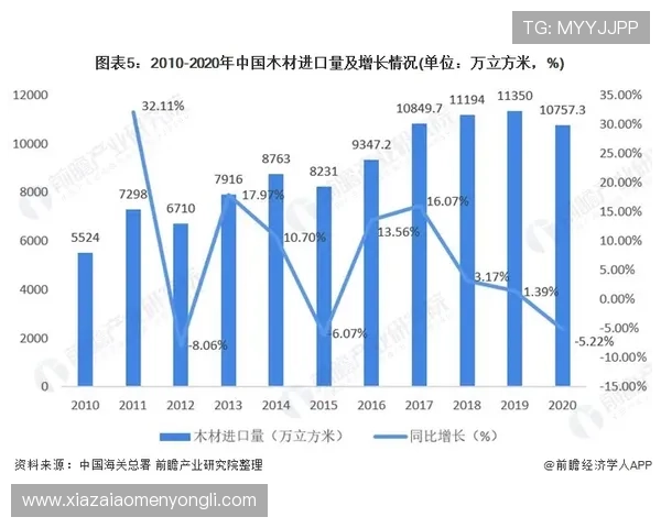 澳门六张赌牌的持有者最新信息，帮助投资者和行业从业者了解行业动态
