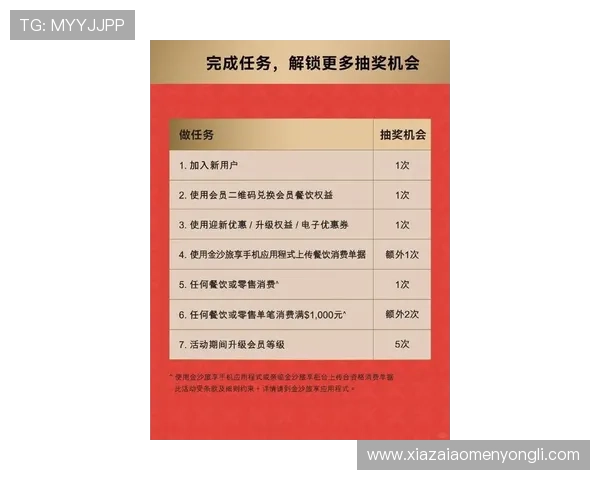 澳门伦敦人官网最新优惠活动全面解析助你轻松享受奢华体验